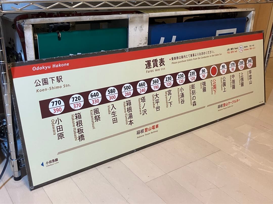 限定セール　鉄道部品　鉄道廃品　箱根登山鉄道　公園下駅 運賃表