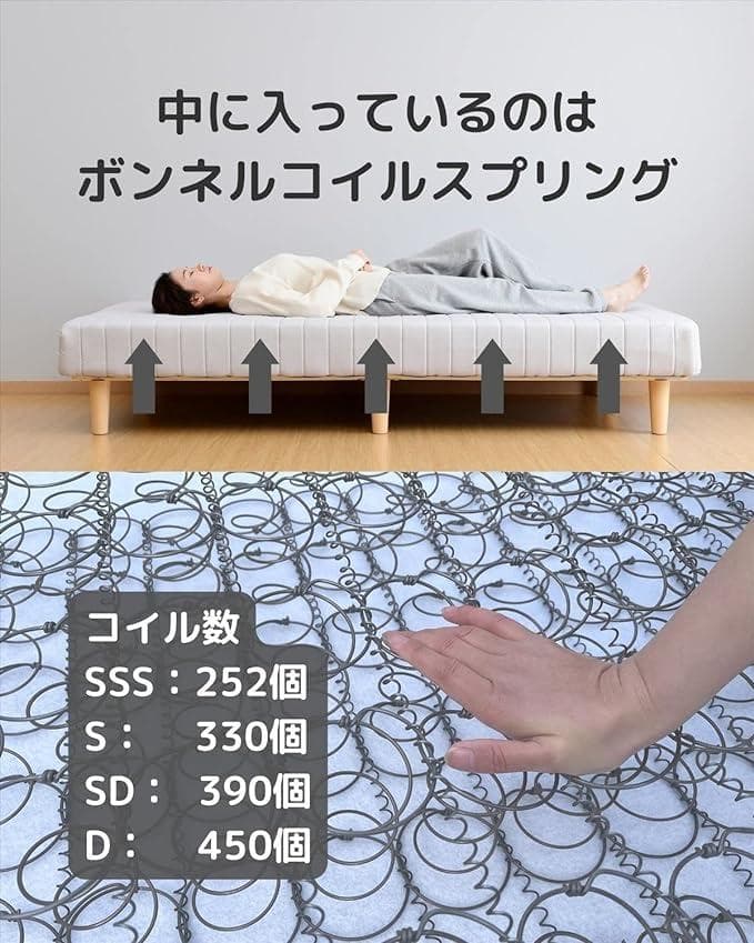 SAM-12195B(LGY/NA) ボンネルコイル脚付きマットレス セミダブル
