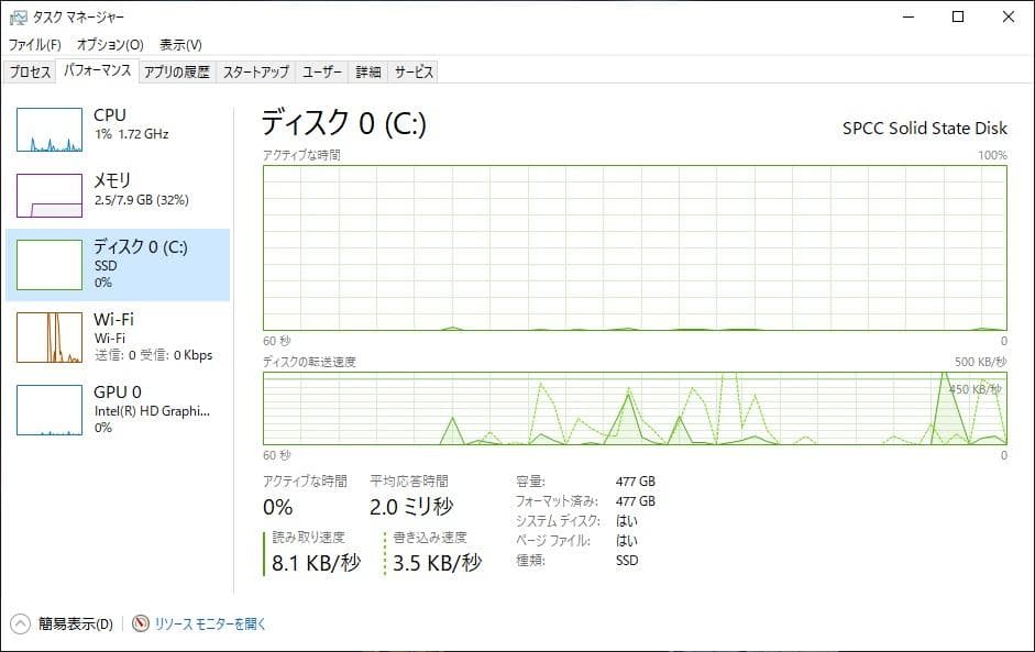 NEC VersaPro PC-VK26TLNL74ZN ノートPC。