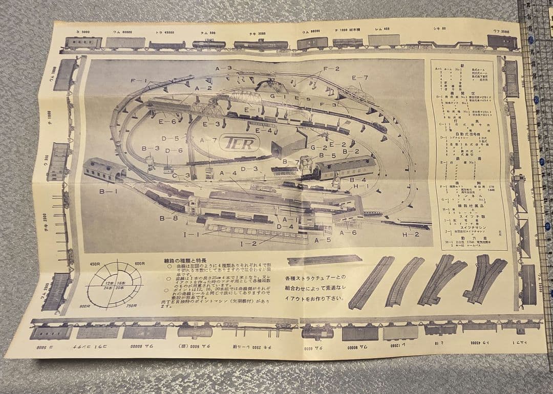 Oゲージ　カツミ模型（KTM）　ジャンク品