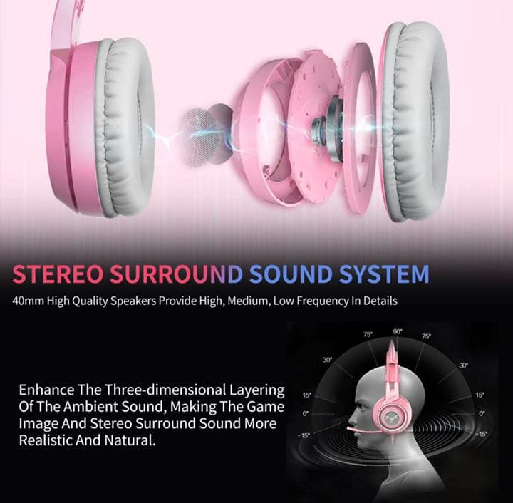 ゲーミングヘッドセット 猫耳ヘッドホン 3.5ｍｍ マイク付き 有線 ステレオ
