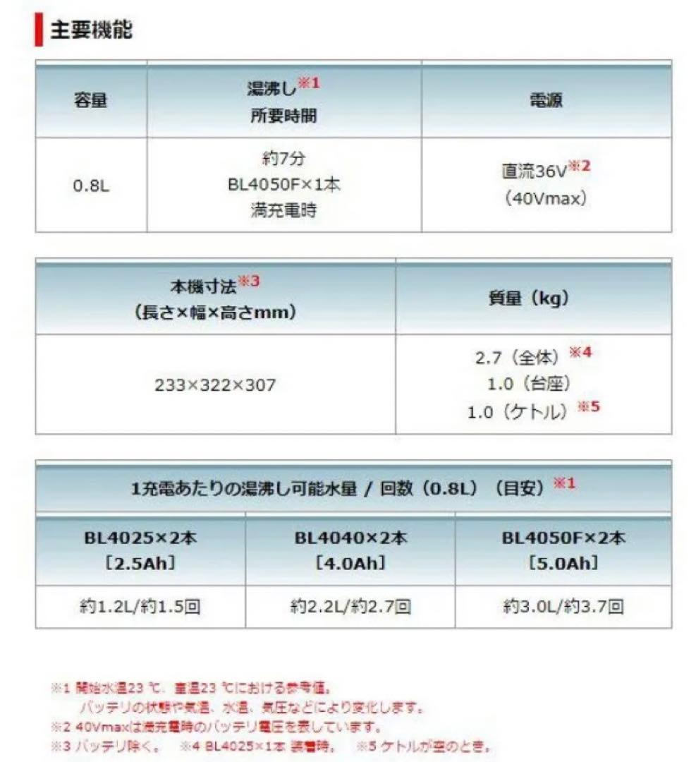 ☆未使用品 良品 マキタ 充電ケトル KT001GZO オリーブ色 makita