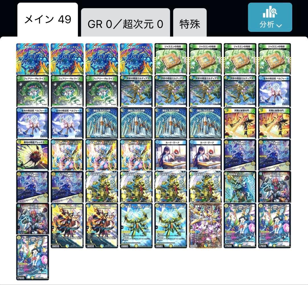 トリーヴァアルファディオス　デッキ