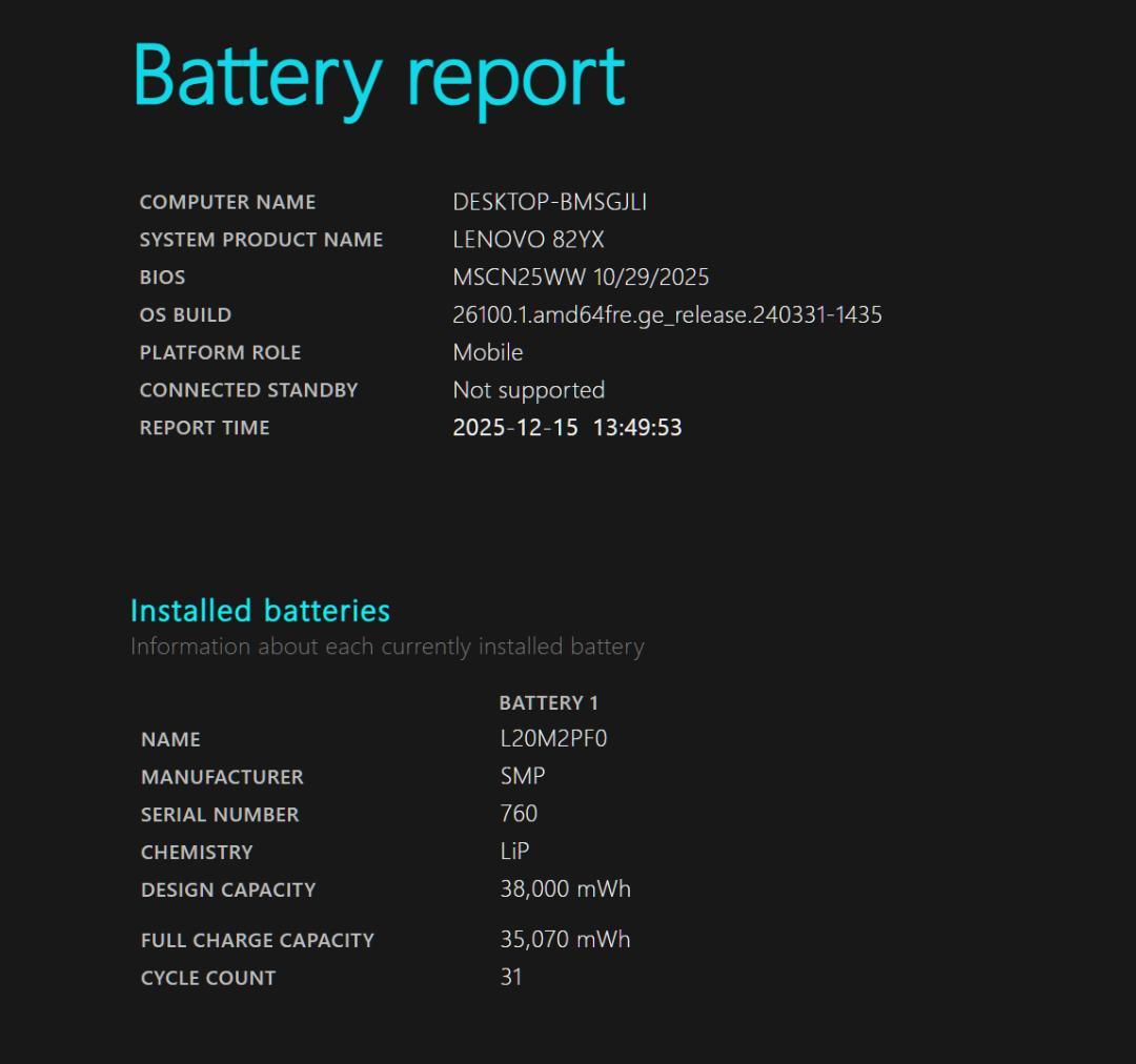 【まだ新しい／Office／設定済】Lenovo V14 G4