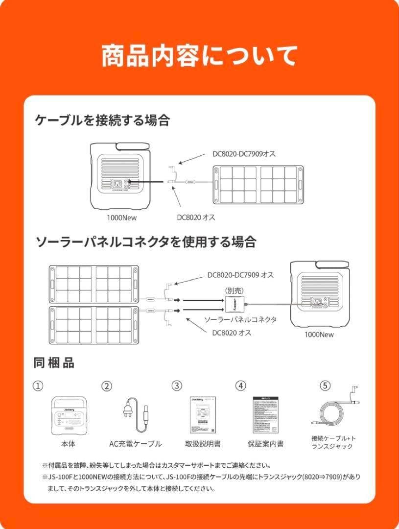 Jackery ポータブル電源 1000 100W ソーラーパネル 2点セット