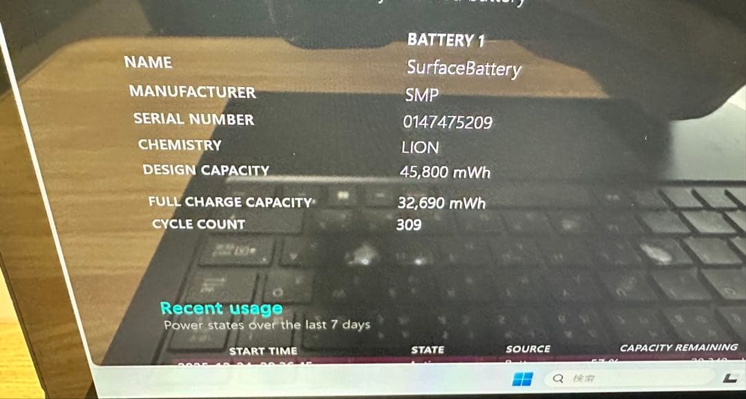 Surface laptop 4 Core i5, タッチパネル、16/256