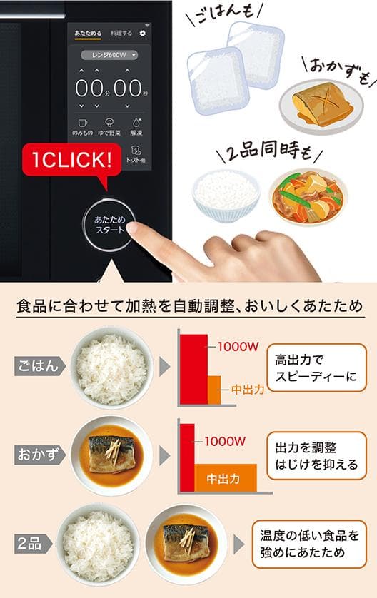 【新品】東芝 ER-D7000B W 過熱水蒸気オーブンレンジ 石窯ドーム30L