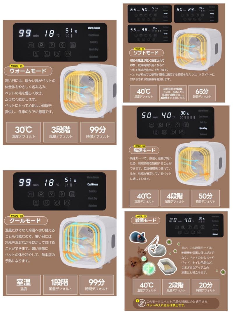 ペットドライヤー　ペット用ドライヤー　ペットハウス　トリミング用品　猫用品