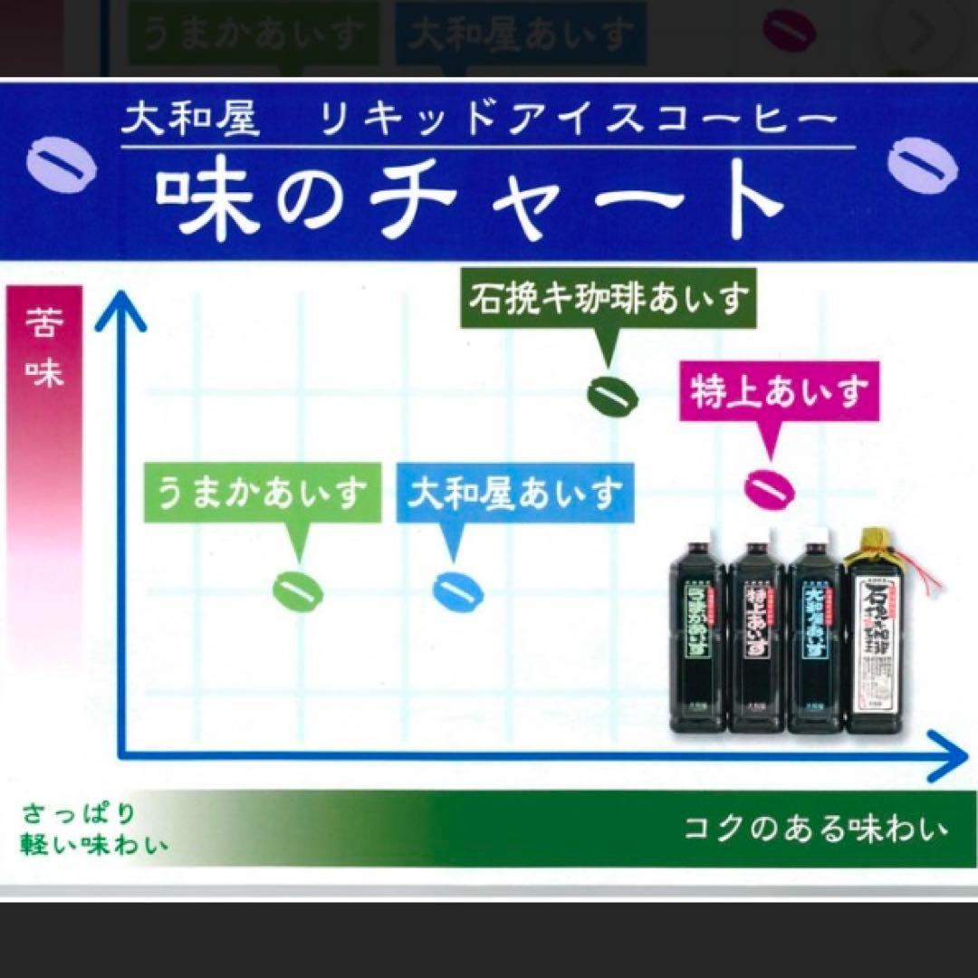 高級 美味しい 職場 アイス 20本セット 特上 大和屋 あいす 珈琲 コーヒー