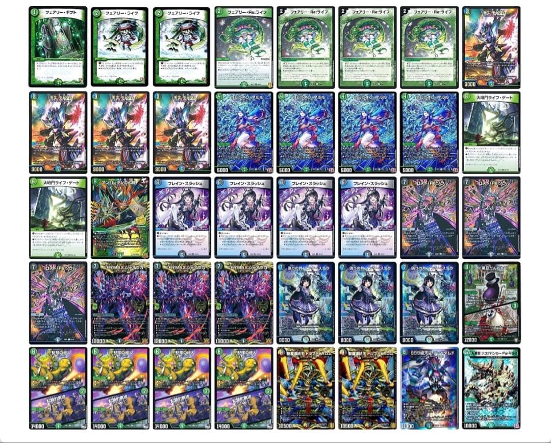 アナカラーマルル