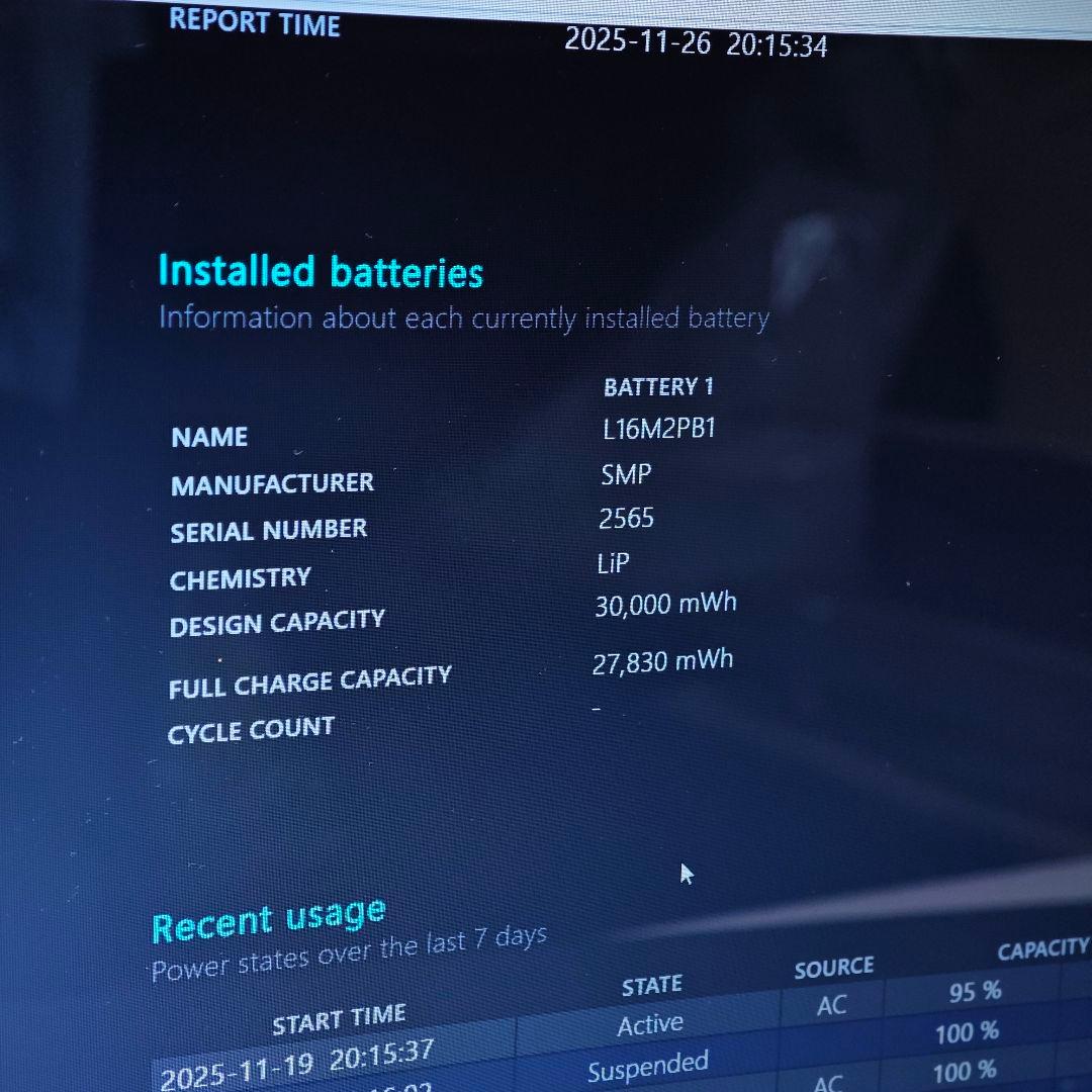 Windowsノート本体 NEC LAVIE PC-GN164LDLF Windows 11 Pro