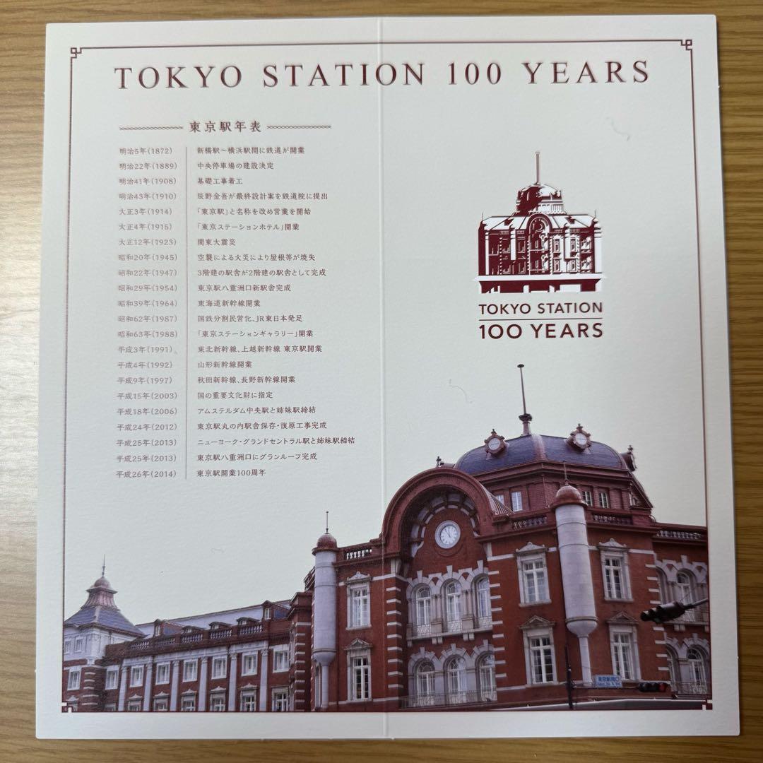 Suica100周年JR東日本　東京駅開業100周年記念のSuica3枚セット