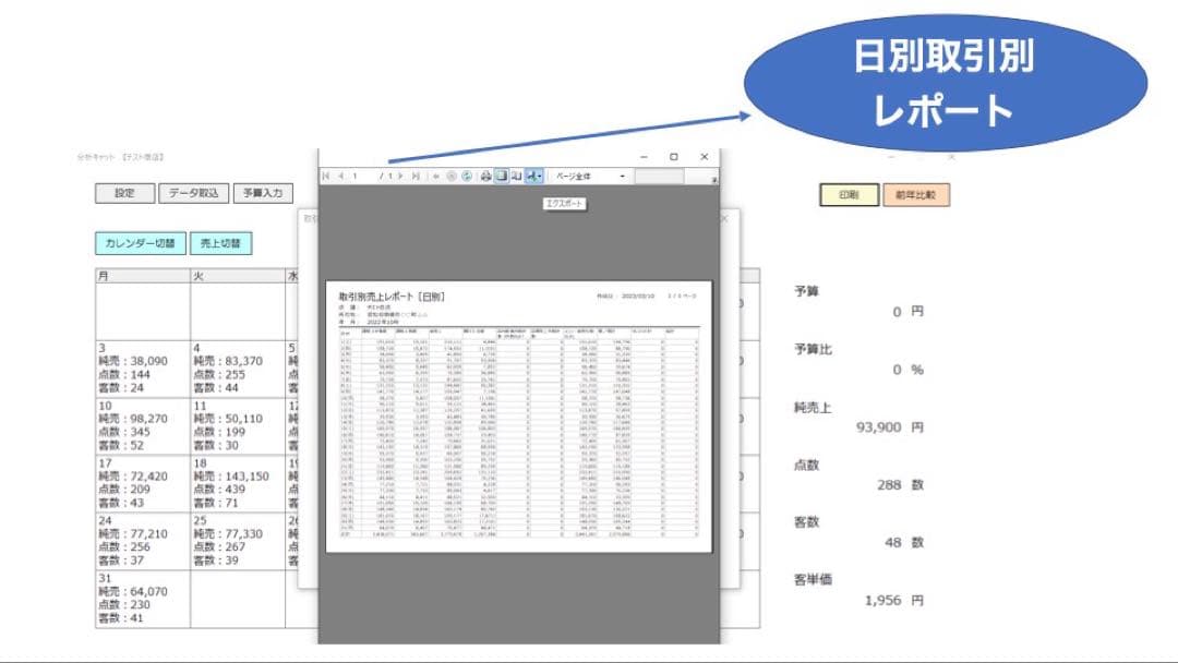 東芝テック飲食店向けPOSレジ売上分析ソフト 分析キャット