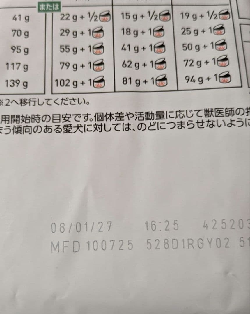 ロイヤルカナン 満腹感サポート 小型犬用 3kg