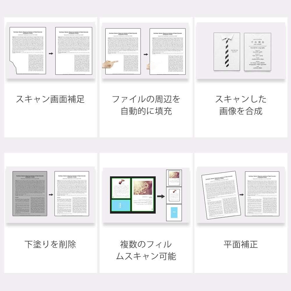 iOCHOW ドキュメントスキャナー S5 2200万画素 A3サイズ対応