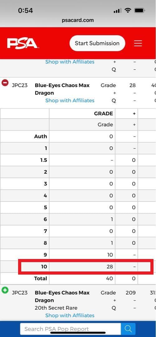 【PSA10:鑑定28枚】ブルーアイズ・カオス・MAX・ドラゴン 通常絵　遊戯王