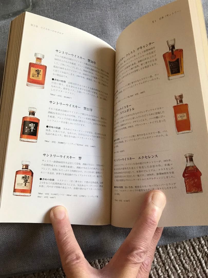 ベビー響　裏金ラベル　ノンエイジ？　と膳、角瓶の空きビン　およびウイスキーブック