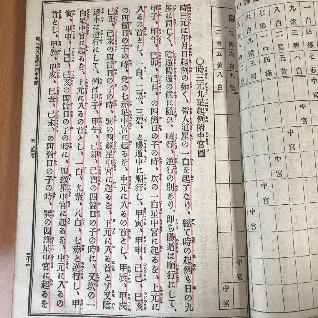 三元九星奥義秘傳録【天之巻・地之巻・人之巻】３巻セット