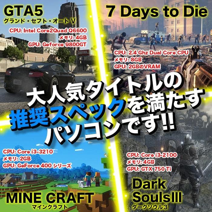 【フルセット】ゲーミングPC i5 GTX960 MS Office搭載