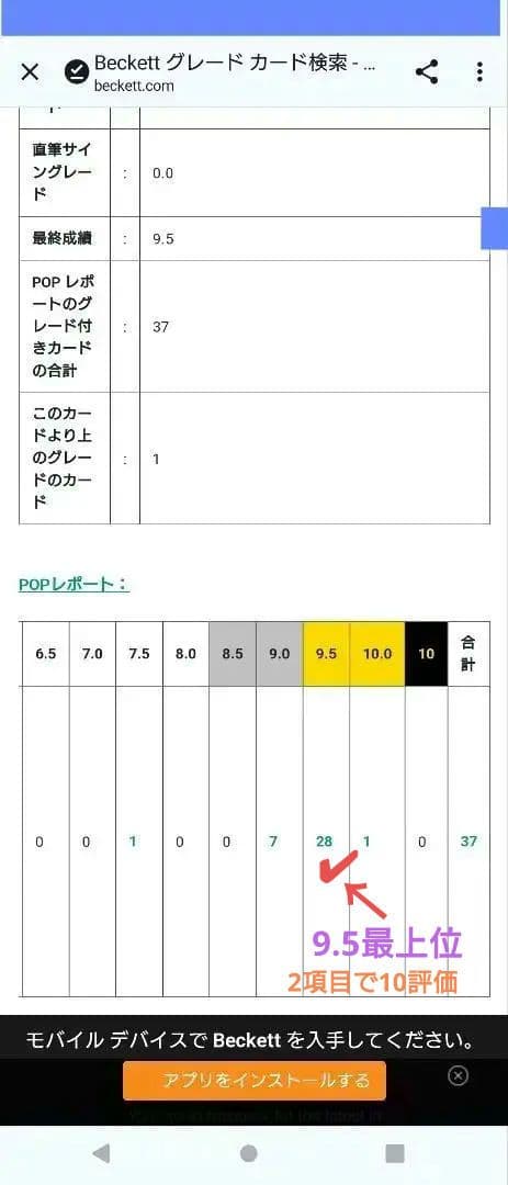 【BGS9.5】ゴールド　風霊媒師ウィン25th　日本市場　最上位BGS9.5