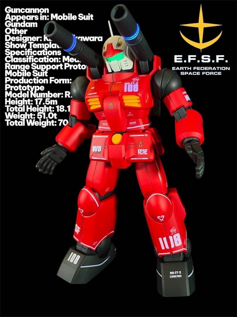 クンクン　塗装依頼ページ　パーフェクトガンダム　他3キット　全塗装　完成品