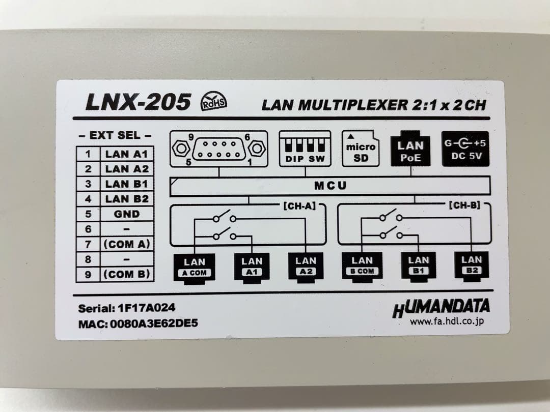LNX-205 LANマルチプレクサ 2:1 x 2CH HUMANDATA