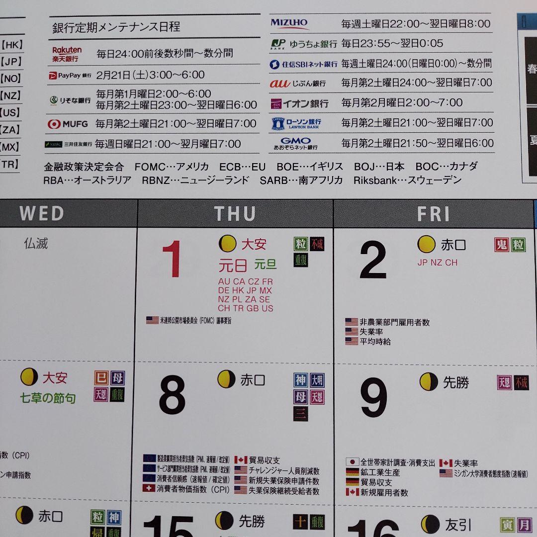 2026年　株主優待　壁掛け大判カレンダー　2部まとめ売り