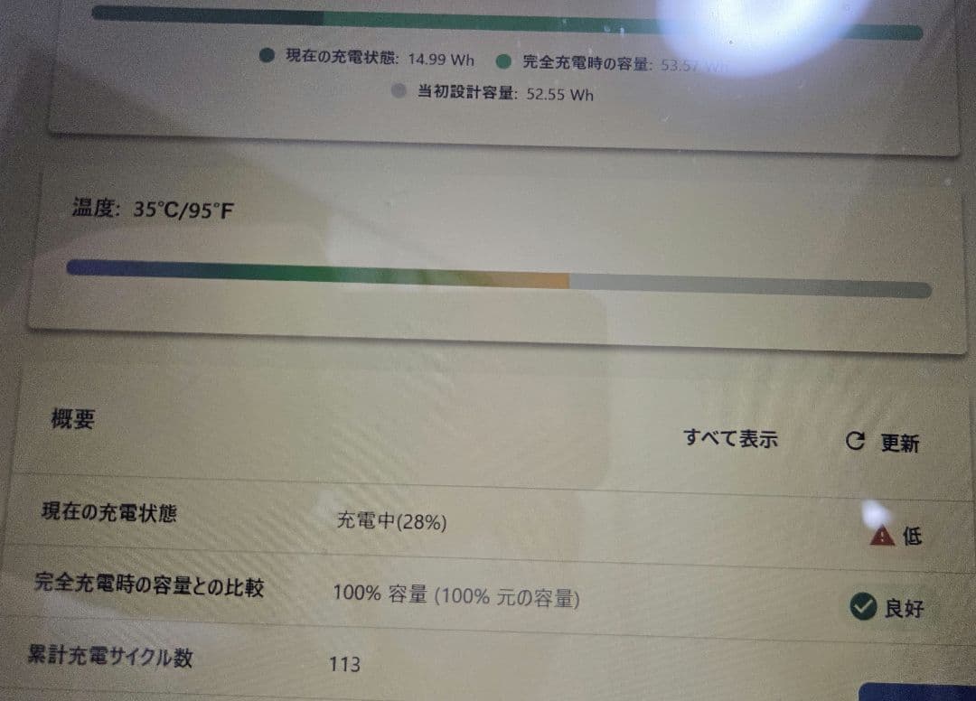 Lenovo Ideapad Flex5　Ryzen 7 5700U