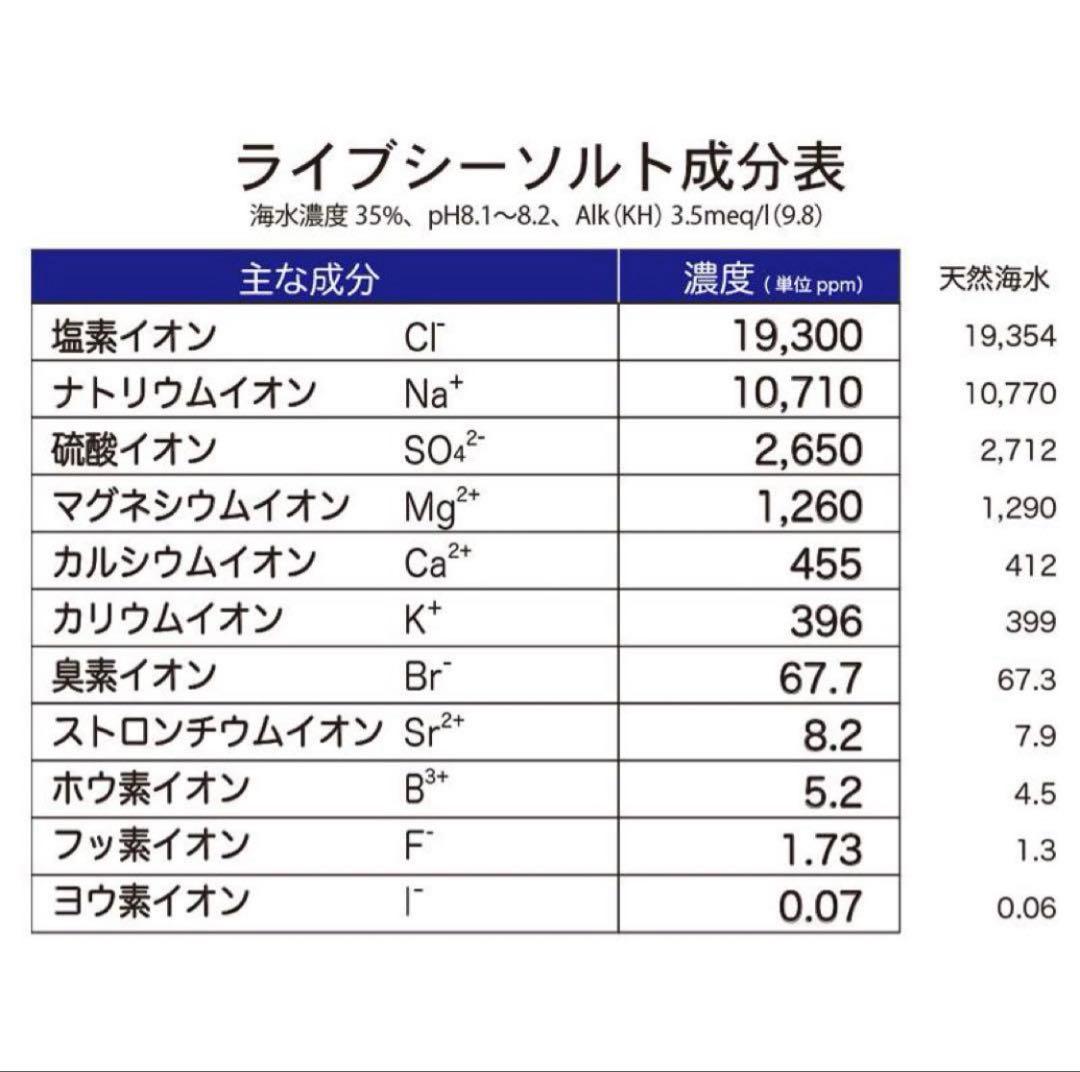 【新品未使用】LIVE Sea Salt 600L 200L×3袋