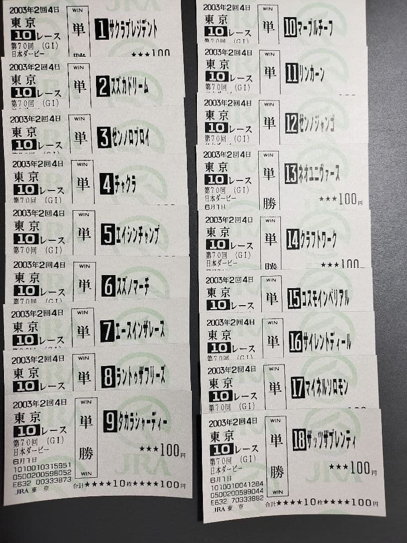 ★超希少★ウマ娘馬券★ 第70回日本ダービー ネオユニヴァース