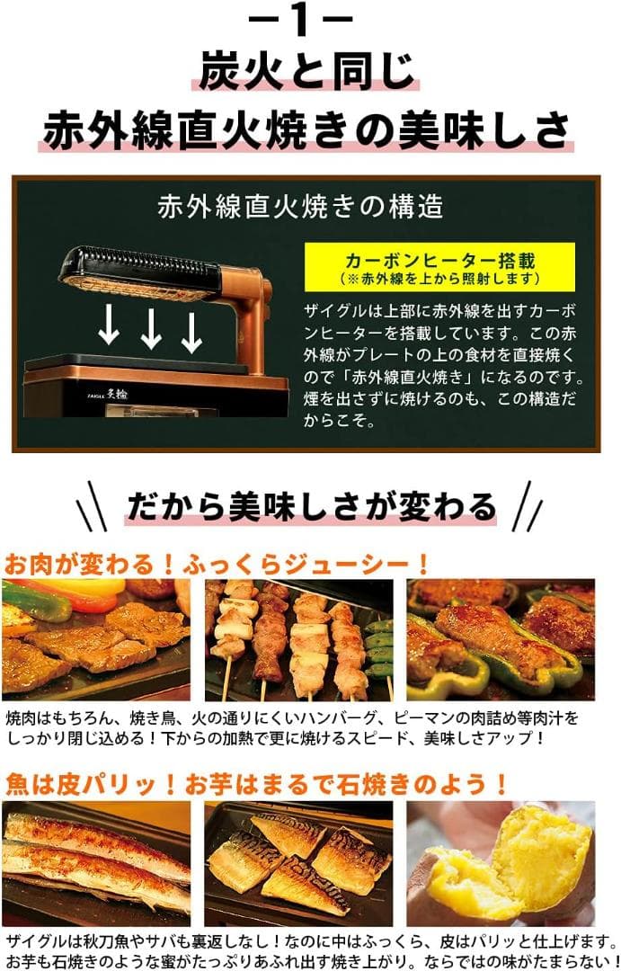 ザイグル 煙の出ない無煙ロースター 炙輪