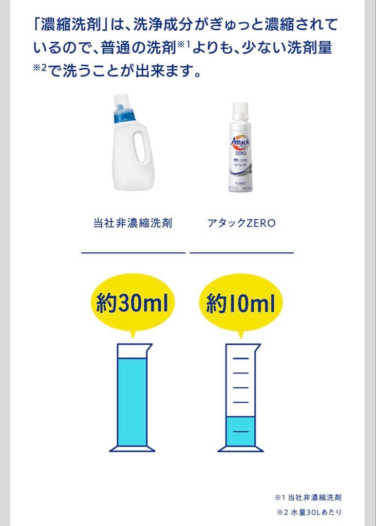 エコメルカリ便限定！【1620g × 6個】アタックZERO 部屋干し 詰め替え