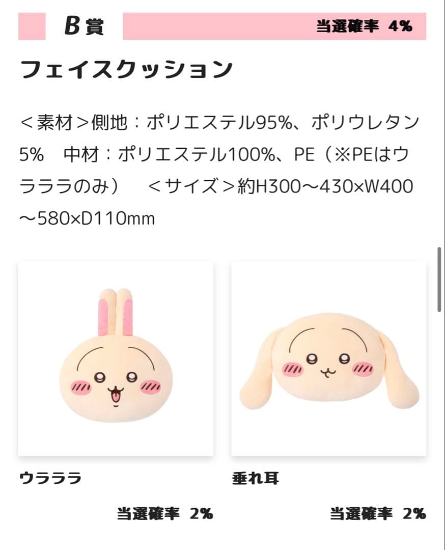 ちいかわ　うさぎだらけくじ　94個セット　まとめ売り、セット売り