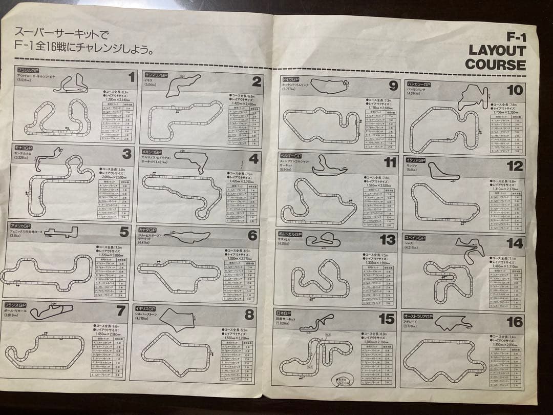 スーパーサーキットＳ302 & Ｓ70   2セット　エポック社　TYCO