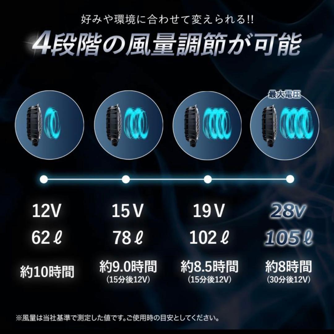チビHOOH28Vバッテリー水で洗えるファンセットブラック