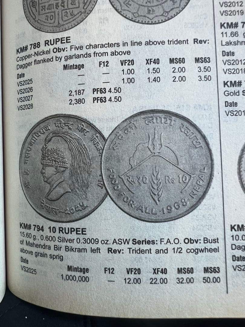 外国銀貨　ネパール10R銀貨　1968年