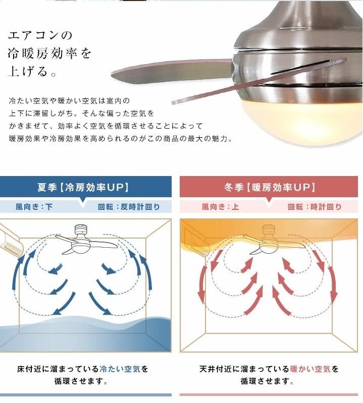 送料込　木製羽根 シーリングファン 球形ライト　LOWYA 人気モデル