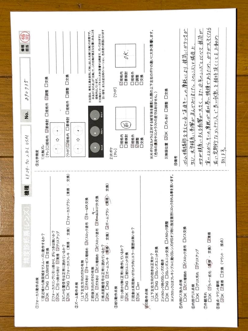 整備済み！CANON EF24-70mm F2.8L USM