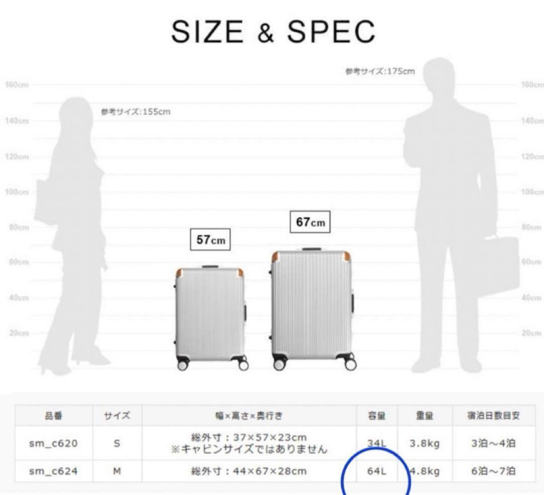 SWISS MILITARY 24IN 64L プレミアムスーツケース　64Ｌ
