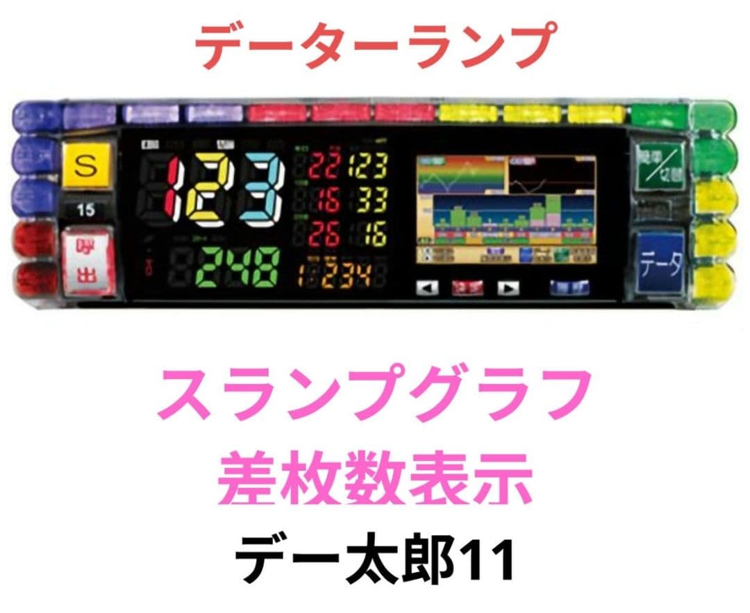 実機 からくりサーカス オートプレイスマスロユニット付 ⑦