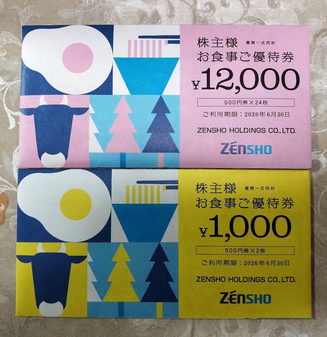 ゼンショー株主優待