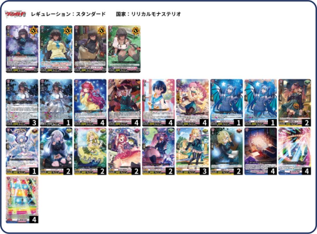 ヴァンガード　ルーテシア　デッキ