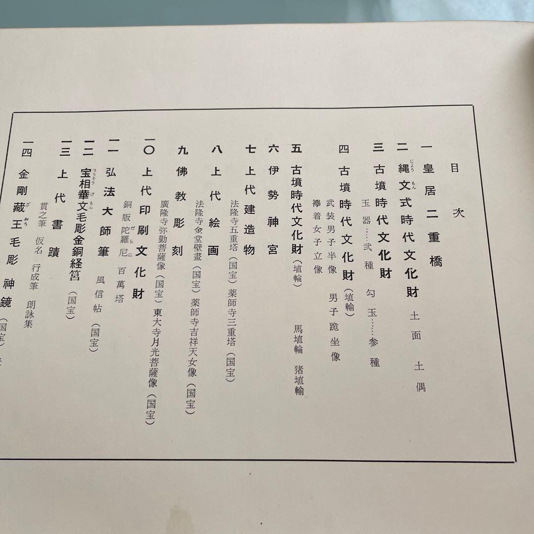 日本総合文化財図鑑