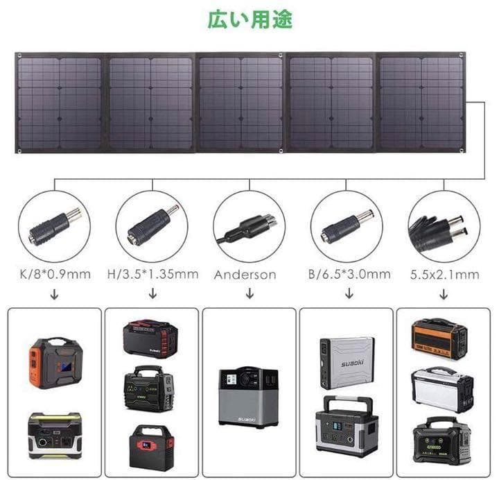 殆どのポータブル電源に併用OK❣100W出力＆パネル5枚搭載♪❤ソーラーパネル