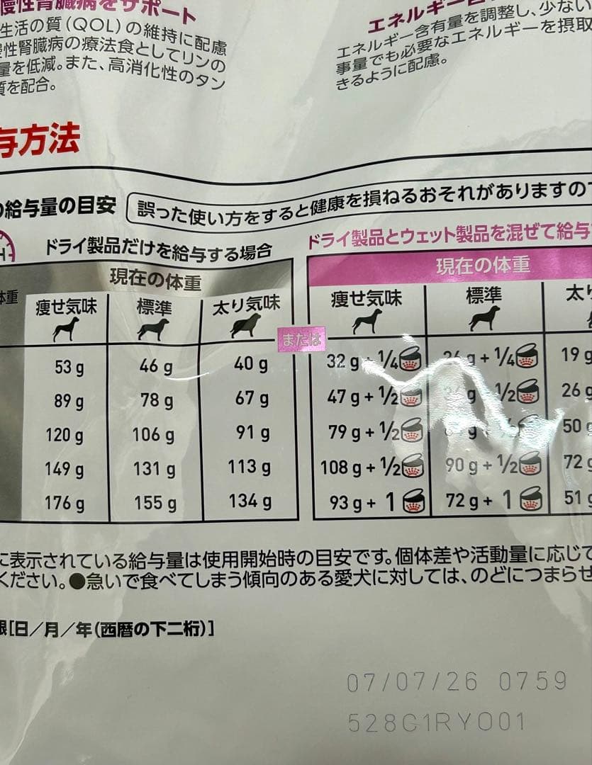 ロイヤルカナン 犬用 腎臓サポート 3kg 1袋