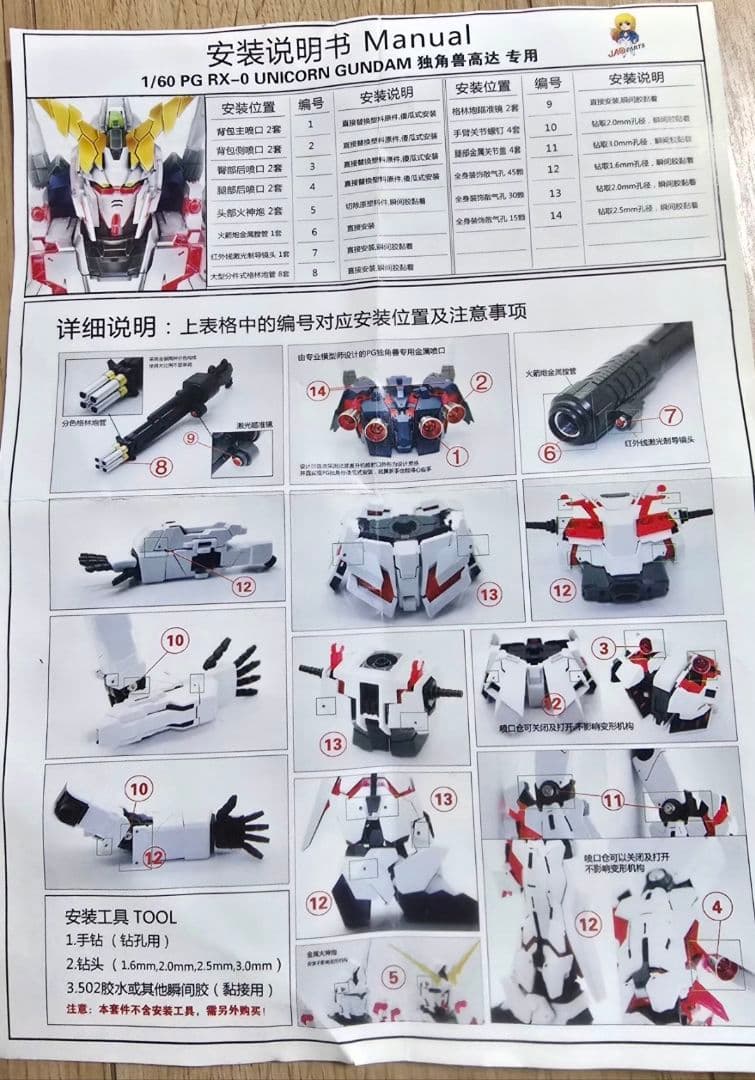 PG 1/60 RX-0 ユニコーンガンダム最終決戦 純正LED＋JAOメタル付