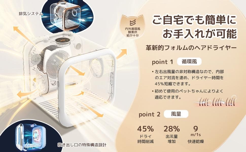 ⭐新品⭐️ドライルーム ペット ドライヤー マイナスイオン 省エネ