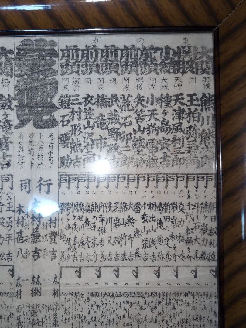 ・大相撲 番付表？ ・江戸時代