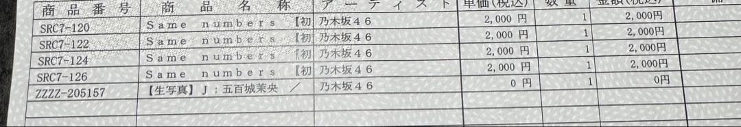 増田三莉音 乃木坂配信中限定 直筆サイン入り生写真 Same numbers