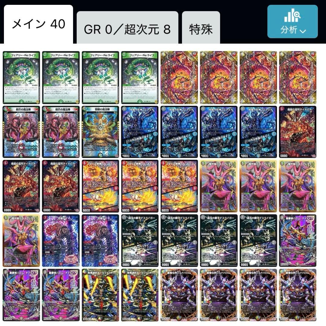 5cバロム デアリバロム デッキ 調整パーツ付き